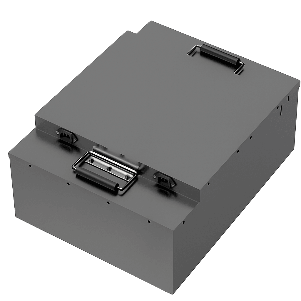 Manufacturing Background